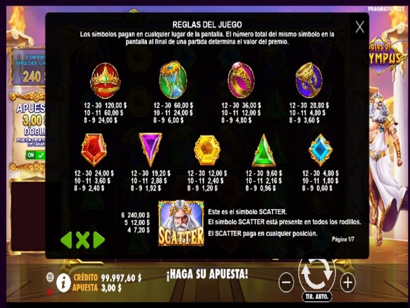 Simboli e figure di Gates of Olympus sul sito web di Blaze